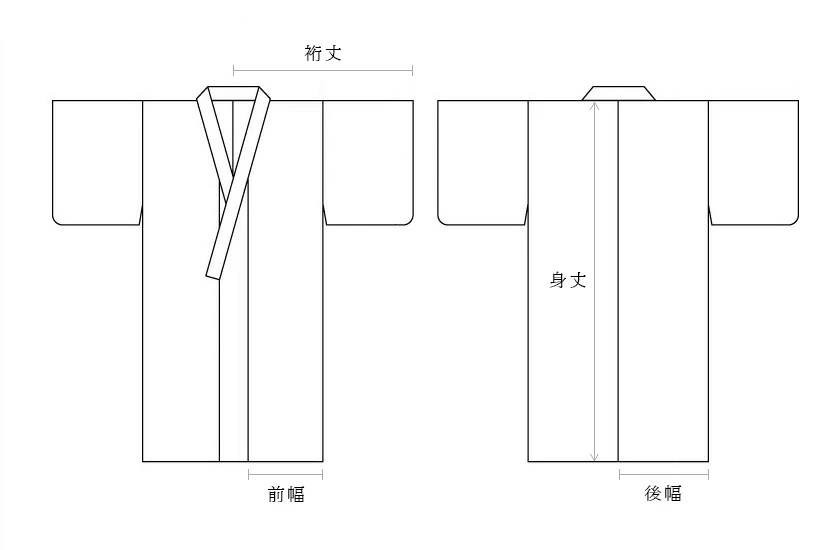 着物サイズの測り方