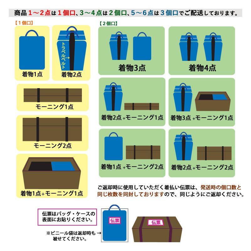振袖レンタルのインターネット専門店 ご返却方法 振袖レンタルのインターネット専門店 振袖ガールズ
